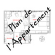 Plan de l'appartement (Nouveau)